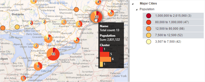 clustering-data-tip