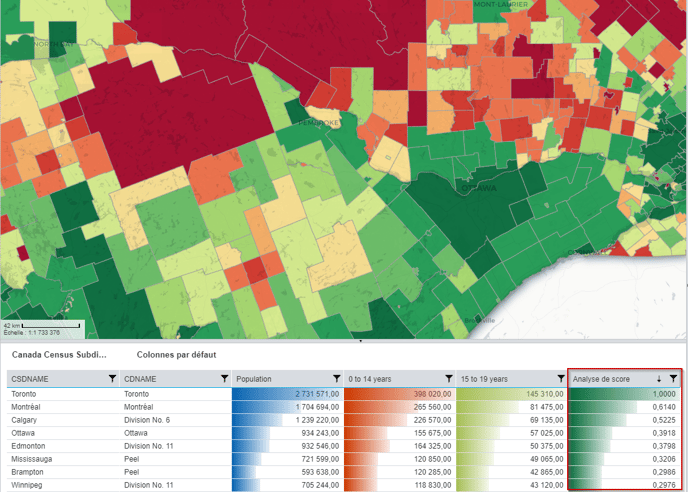 composite-analyse-tableau