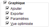 configuration-du-visualisateur-graphique