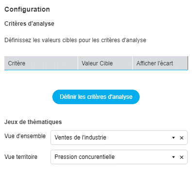 configurations-gestionnaire-de-territoire