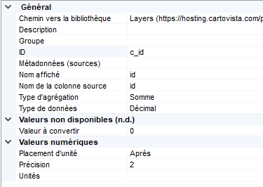 data-properties