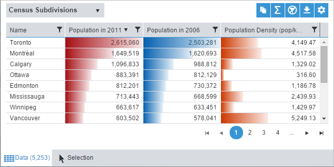 data-table