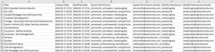 download_list_other_users