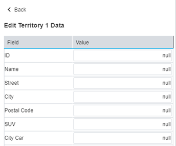 edit-territory-data