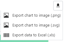 export