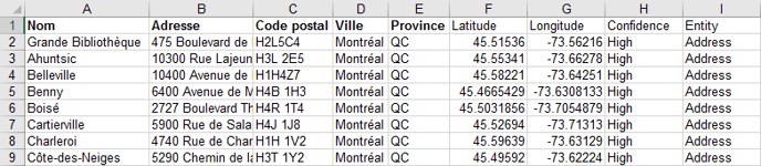 geocode-results