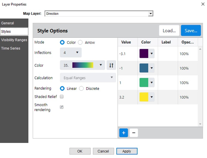 grid-layers-styles