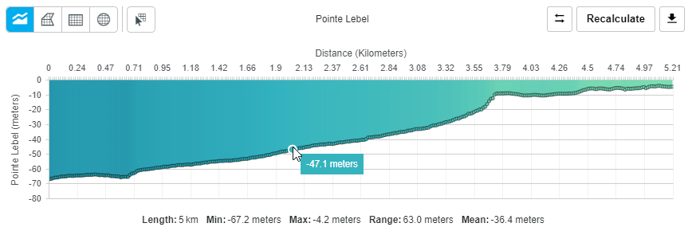 linear-profil-tool