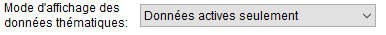 mode-affichage-donnees-thematiques