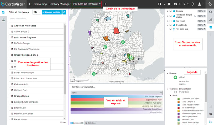 navigatoin-gestion-territoires