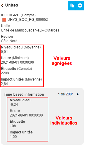 outil-info-donnees-temporelles