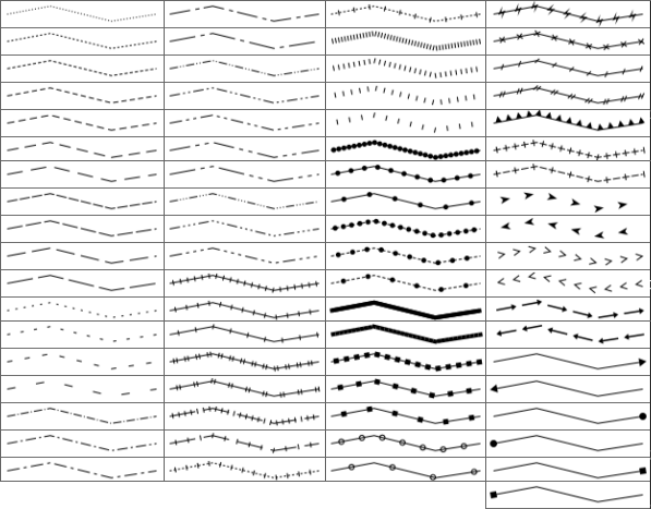 stroke-pattern