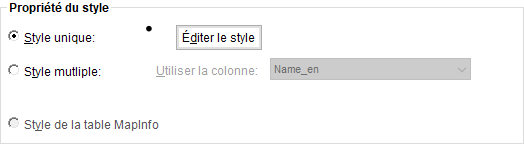 style-propriété