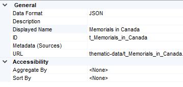 table-properties