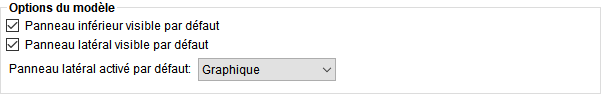 options-modèles