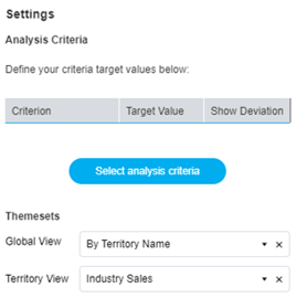 territory-manager-configurations