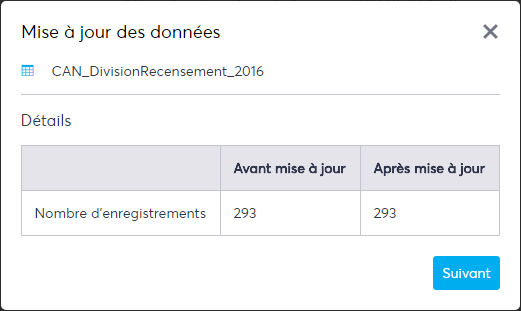 mies-a-jour-nombre-enregistrements