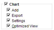 viewer-configuration-chart