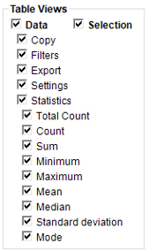 viewer-configuration-table-views