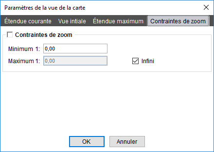 zoom-restrictions-fenêtre