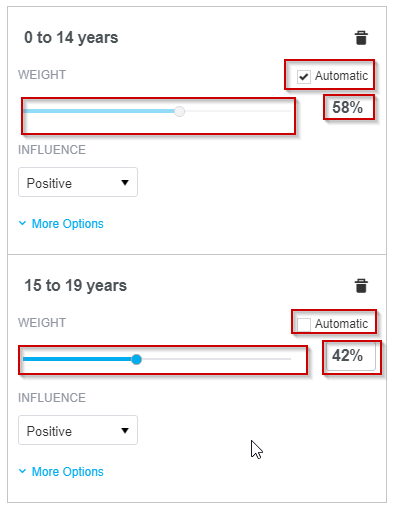 composite-percentage-analysis