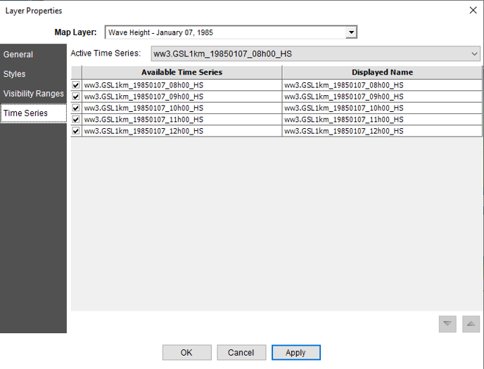 choose-time-series