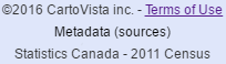 metadata-sources